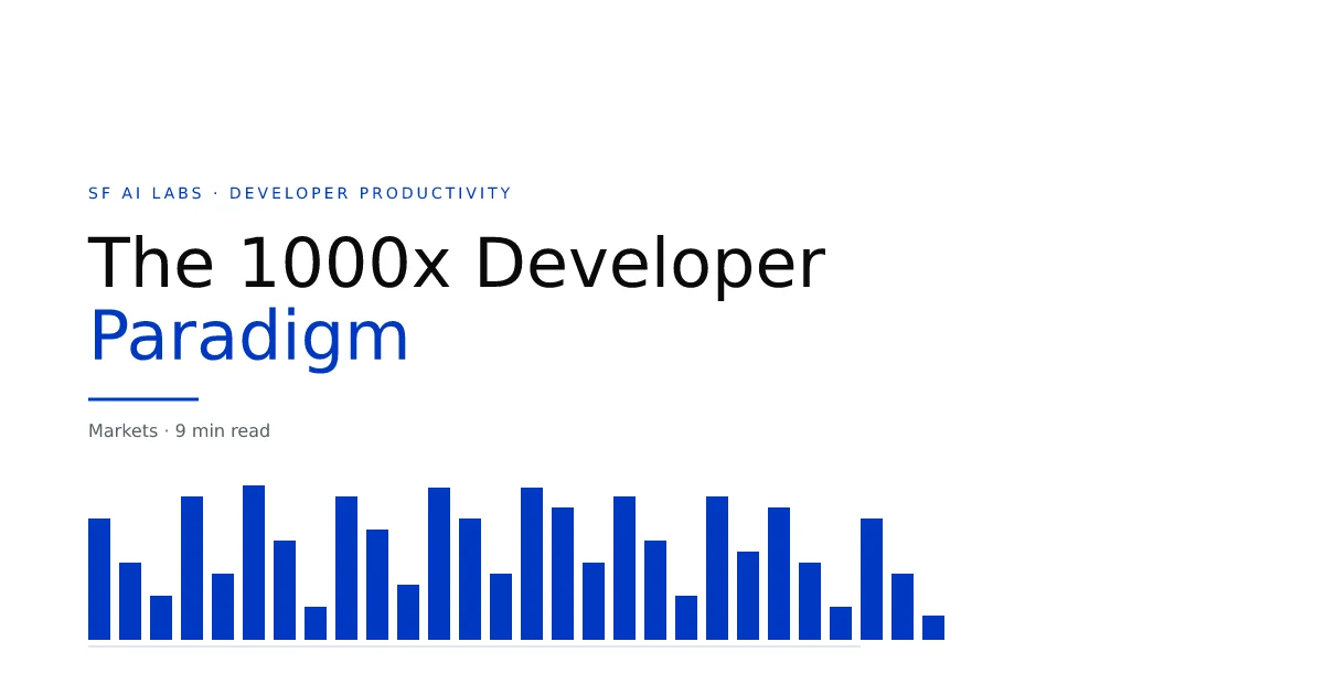 The 10x Developer Used to Be a Unicorn — Now We're Approaching the 1000x Paradigm