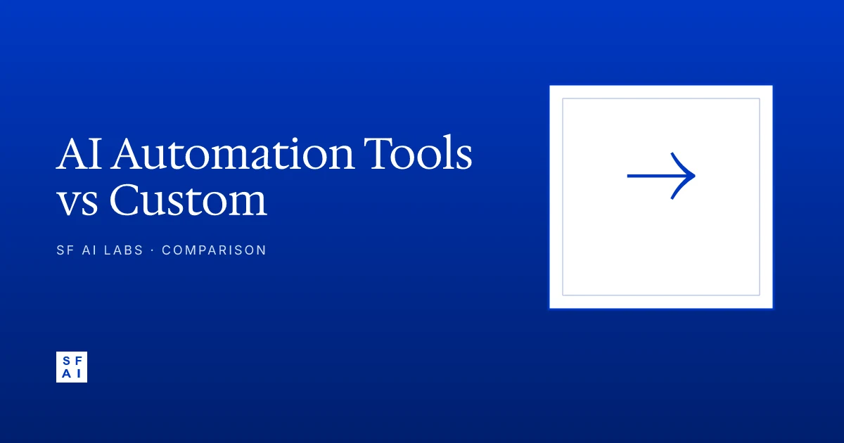 AI Automation Tools vs Custom Automation Development