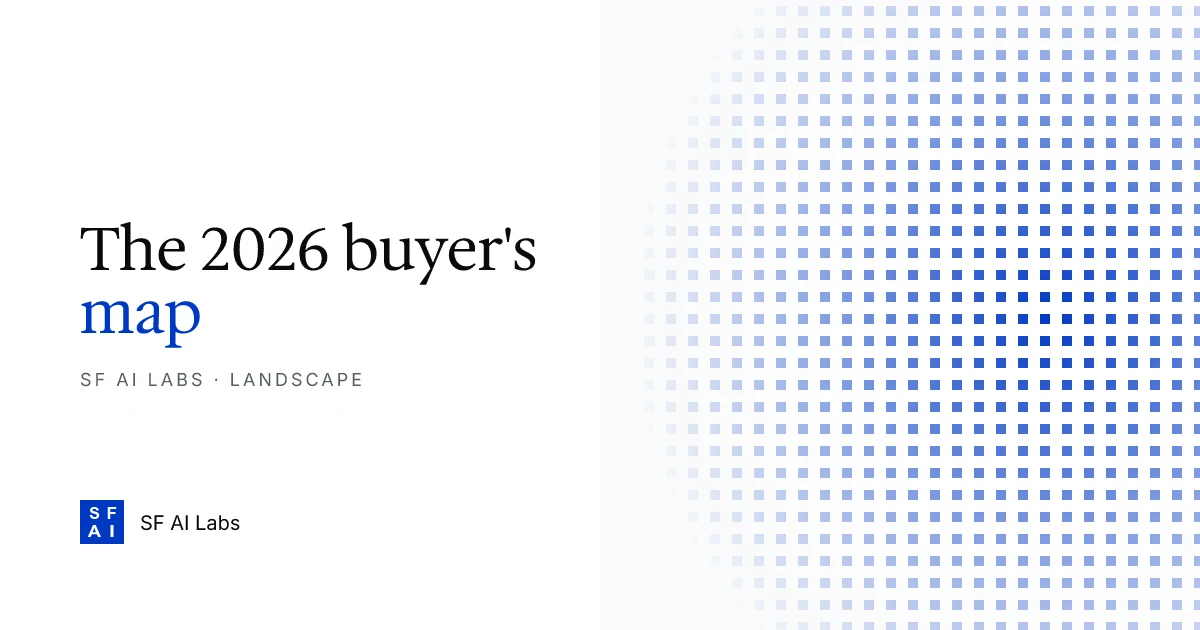 AI coding tools 2026: a non-technical buyer's overview