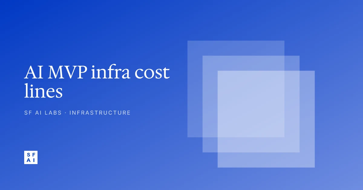 AI infrastructure cost for an MVP: a non-technical founder's guide