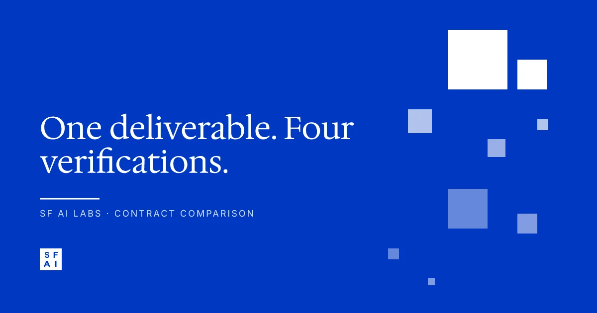 AI MVP fixed-price vs milestone billing: which serves founders better