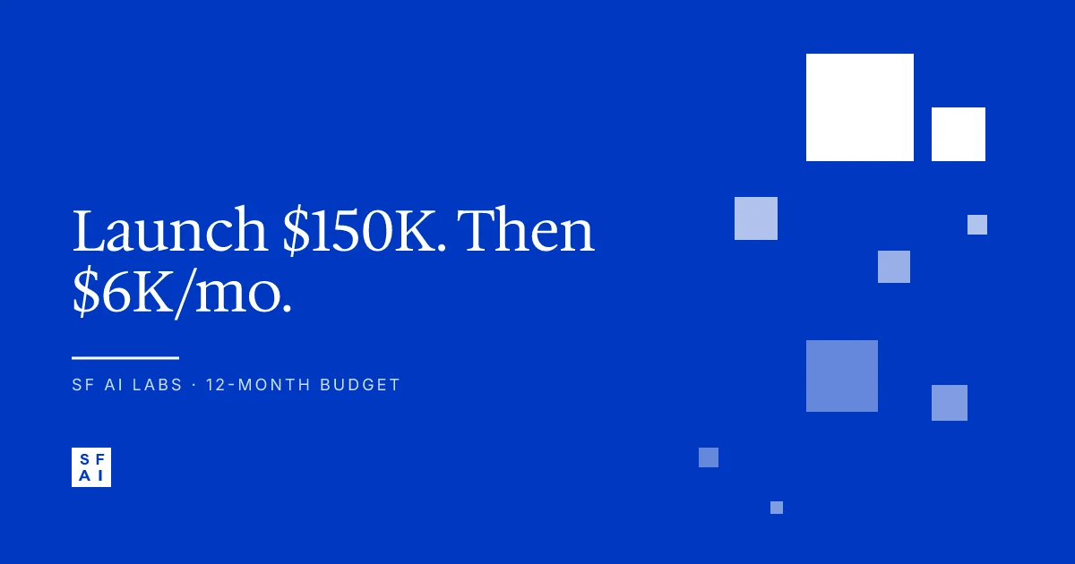AI MVP launch costs vs ongoing costs: what to expect month 1–12