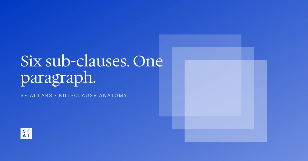 AI MVP partnership kill-clause: how to write it (and why you need it)