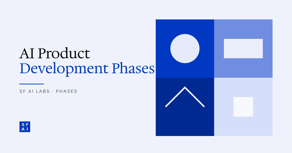 AI Product Development Phases: Agency Workflow