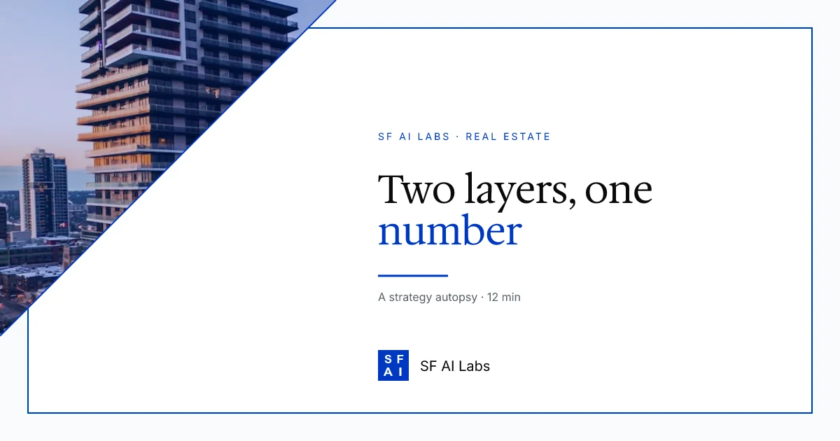 Best AI comp tools for commercial real estate