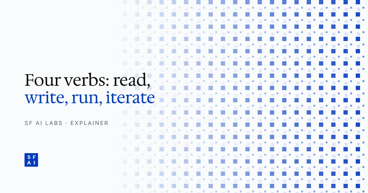 Claude Code for non-developers: what it actually does