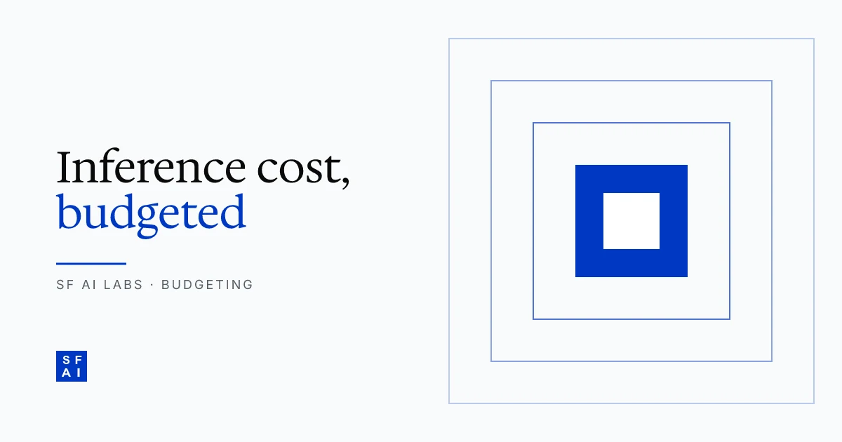How AI inference cost works (and how to budget for it)