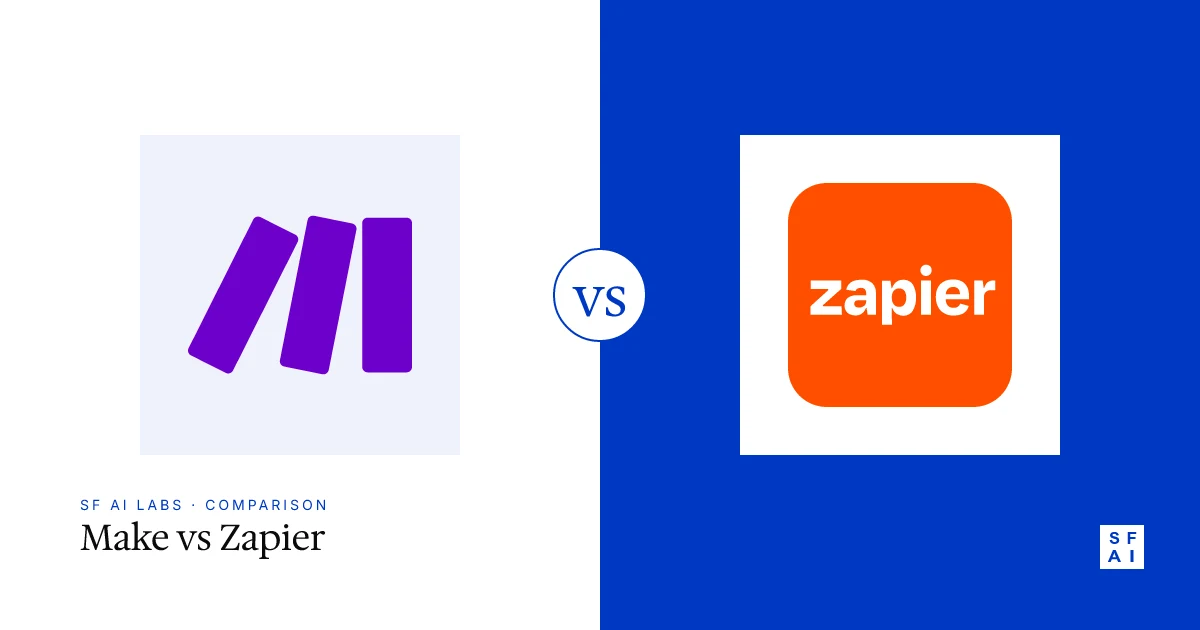 Make vs Zapier for AI Automation: No-Code Showdown