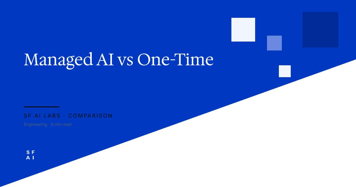 Managed AI Services vs One-Time Development