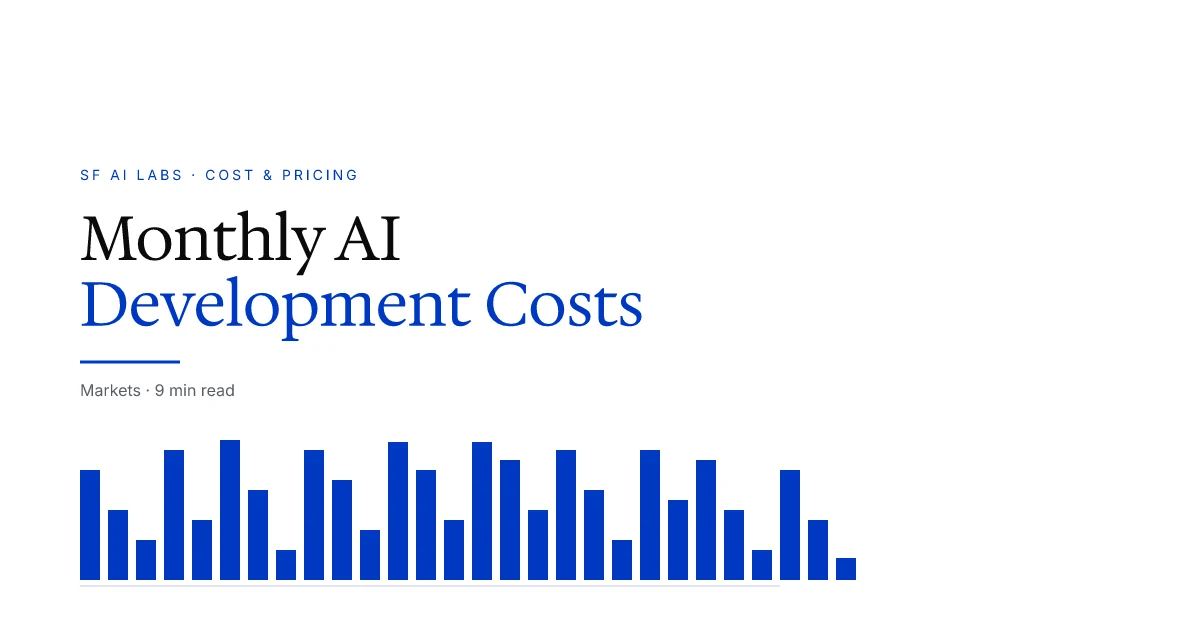 Monthly AI Development Costs: Retainer Model Explained