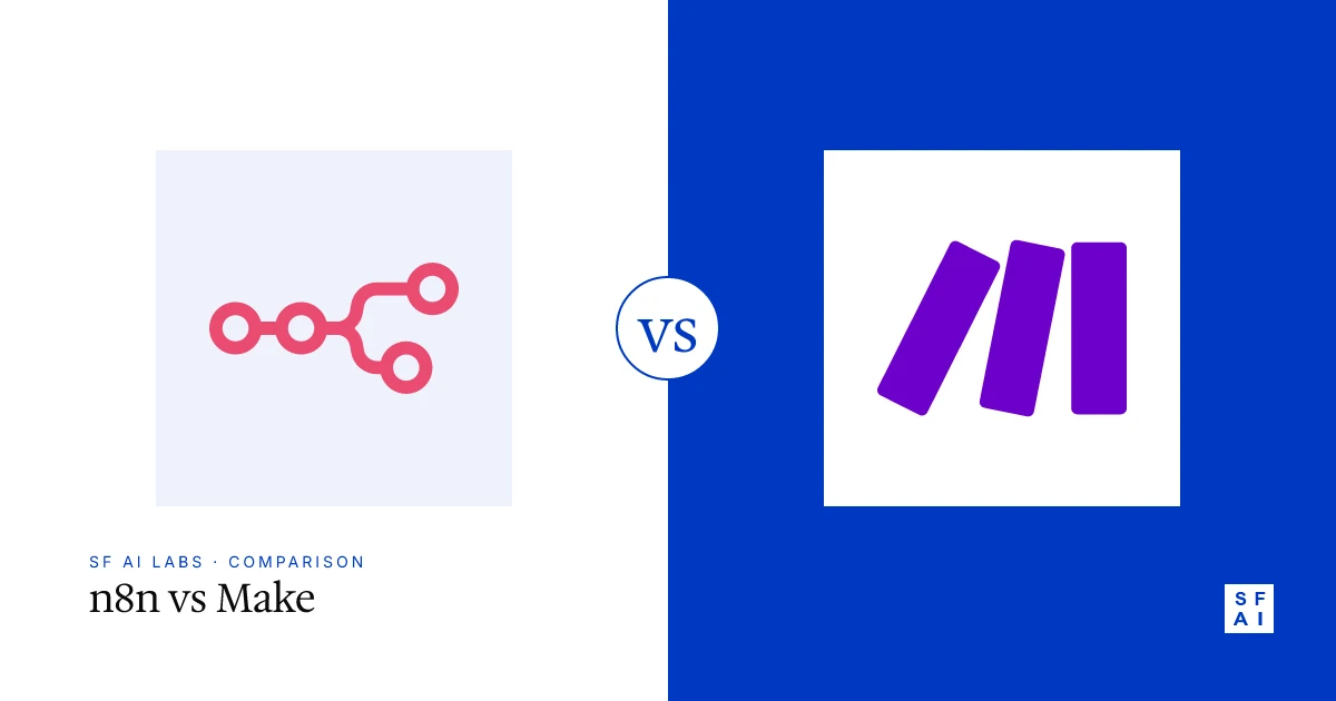 n8n vs Make for AI Workflow Automation