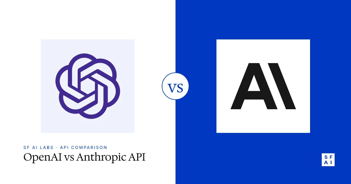 OpenAI API vs Anthropic API: Developer and Cost Comparison