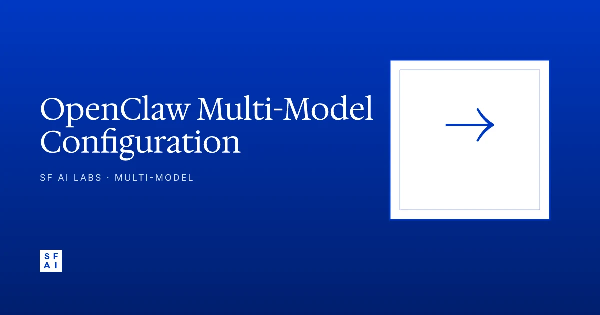 Openclaw Multi-Model Configuration: GPT, Claude, and Gemini Fallbacks
