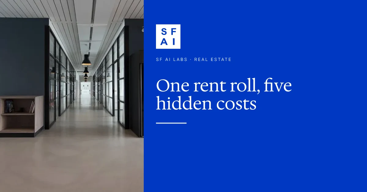 The Real Cost of manual rent-roll consolidation