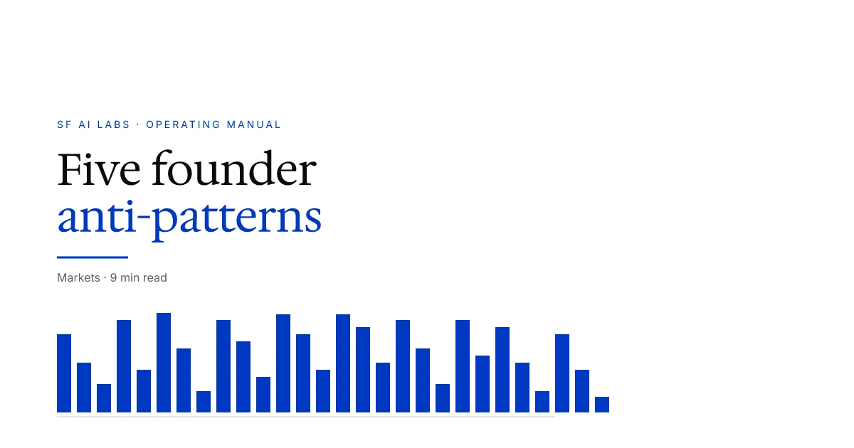 The 5 founder anti-patterns that delay AI MVPs
