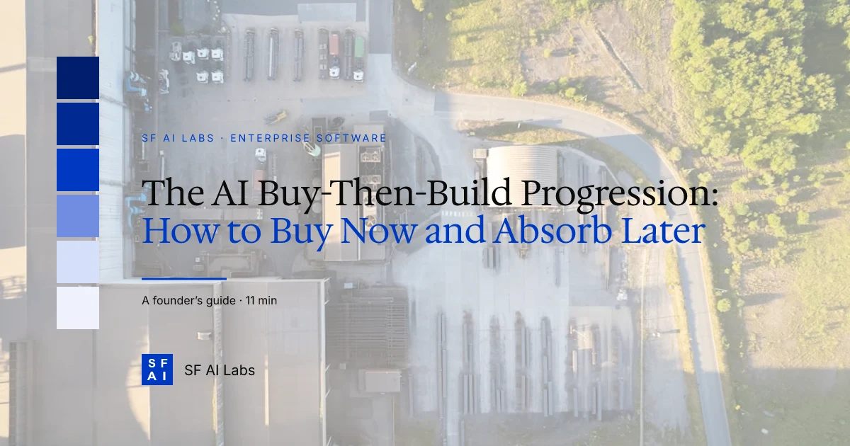 The AI Buy-Then-Build Progression: How to Buy Now and Absorb Later