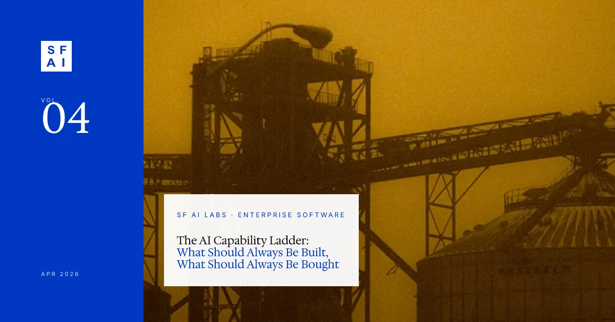 The AI Capability Ladder: What Should Always Be Built, What Should Always Be Bought