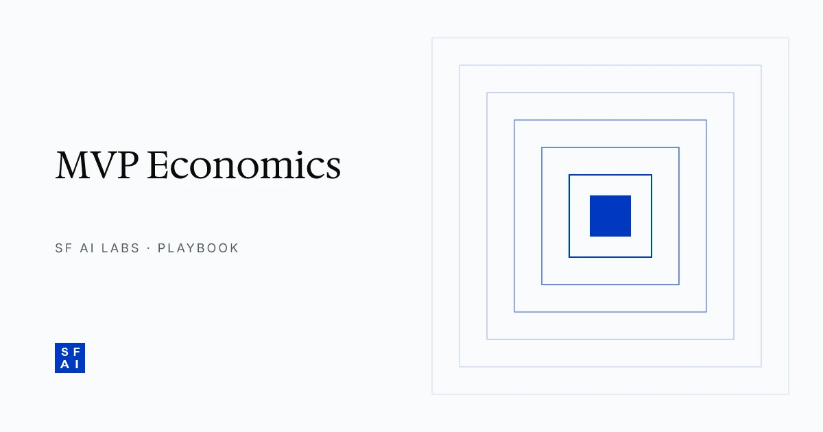 The AI MVP Economics Playbook: what 6–12 weeks of build actually costs