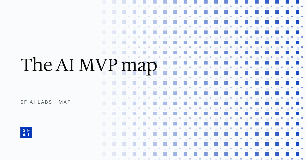 The AI MVP map: what "product" actually means in 2026