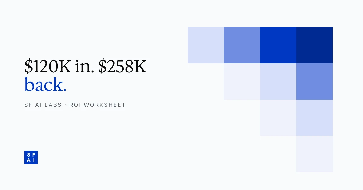 The AI MVP that pays for itself: founder ROI examples