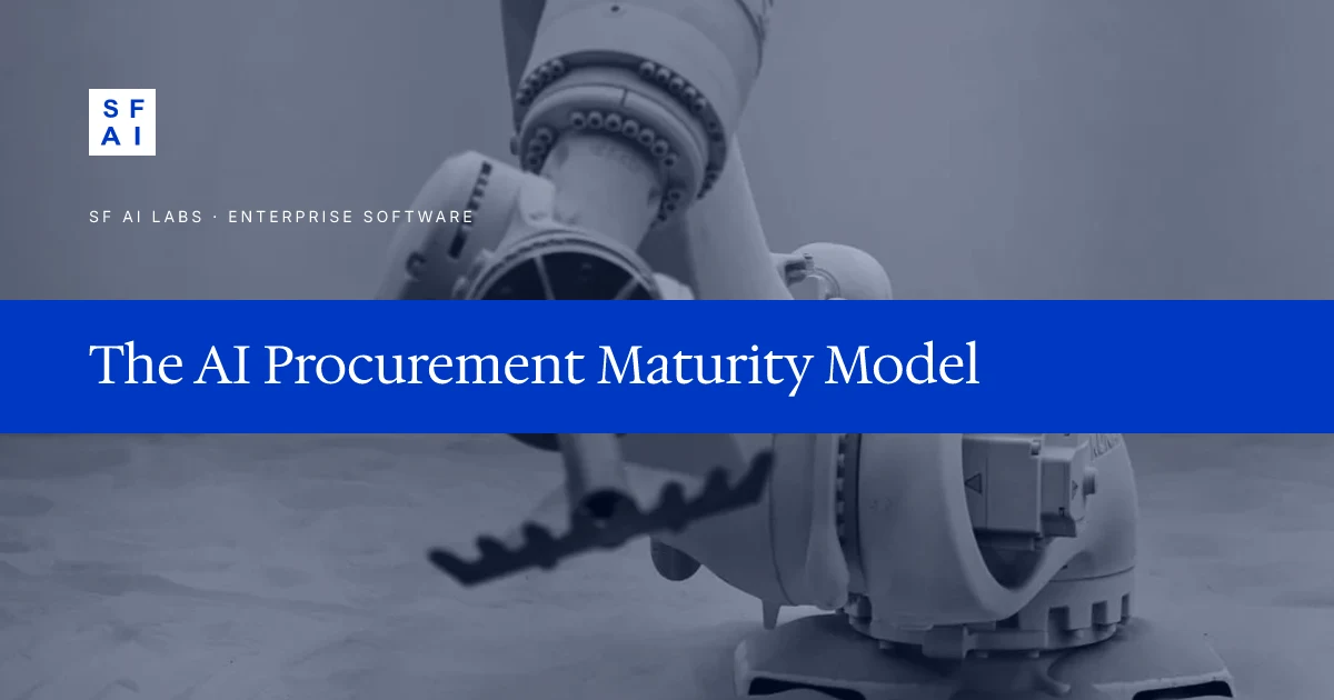 The AI Procurement Maturity Model