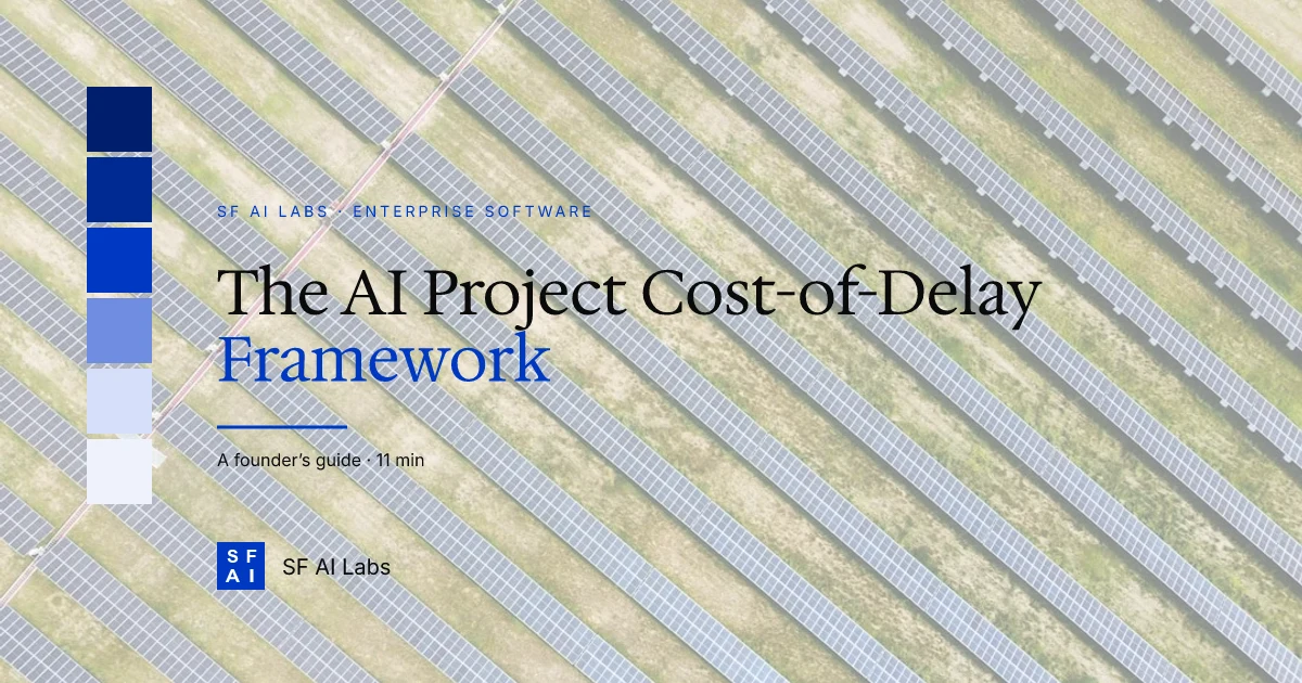 The AI Project Cost-of-Delay Framework