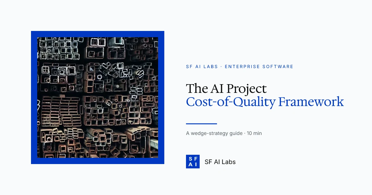 The AI Project Cost-of-Quality Framework