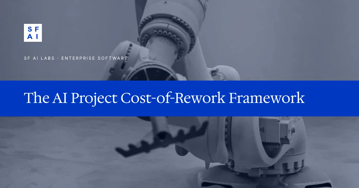 The AI Project Cost-of-Rework Framework