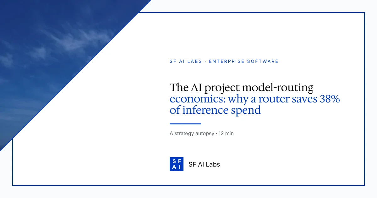 The AI project model-routing economics: why a router saves 38% of inference spend