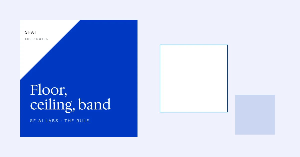 The Eval Budget rule: what % to spend on evaluation engineering