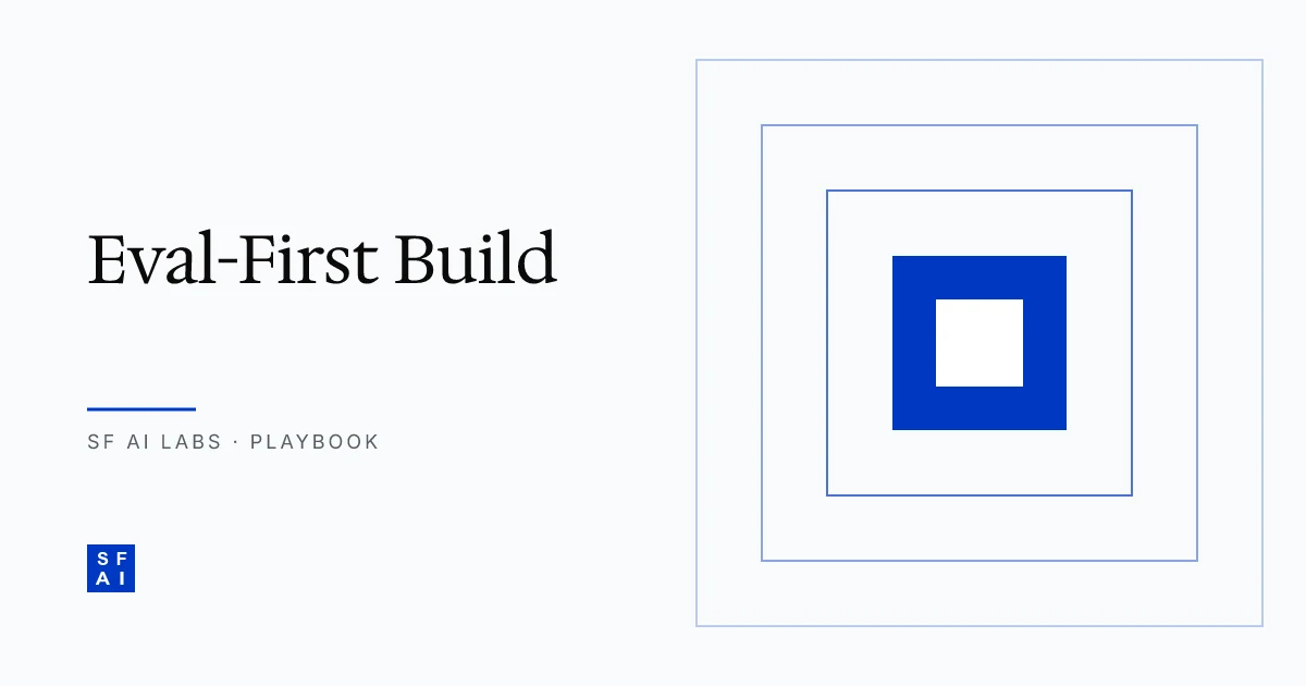 The Eval-First Build Playbook: scoping AI features so they ship at quality