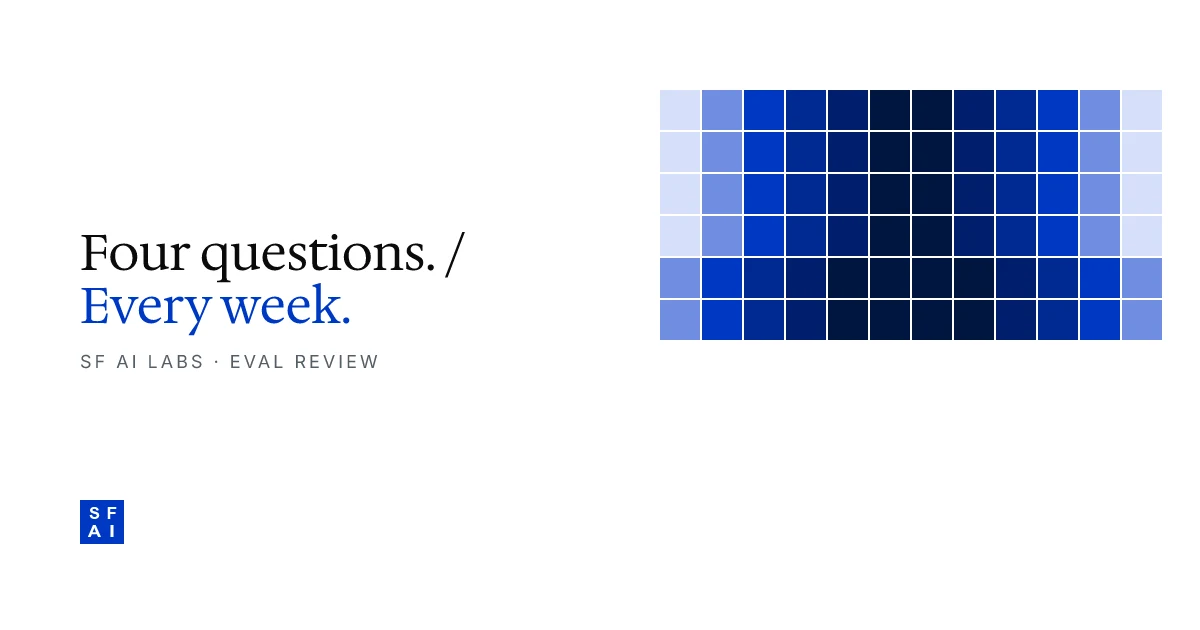 The founder's eval review: 4 questions to ask every week