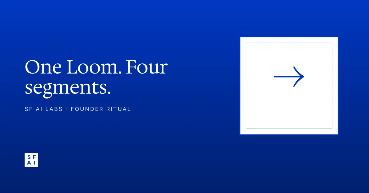 The Loom-first founder ritual: 30 mins to stay in sync