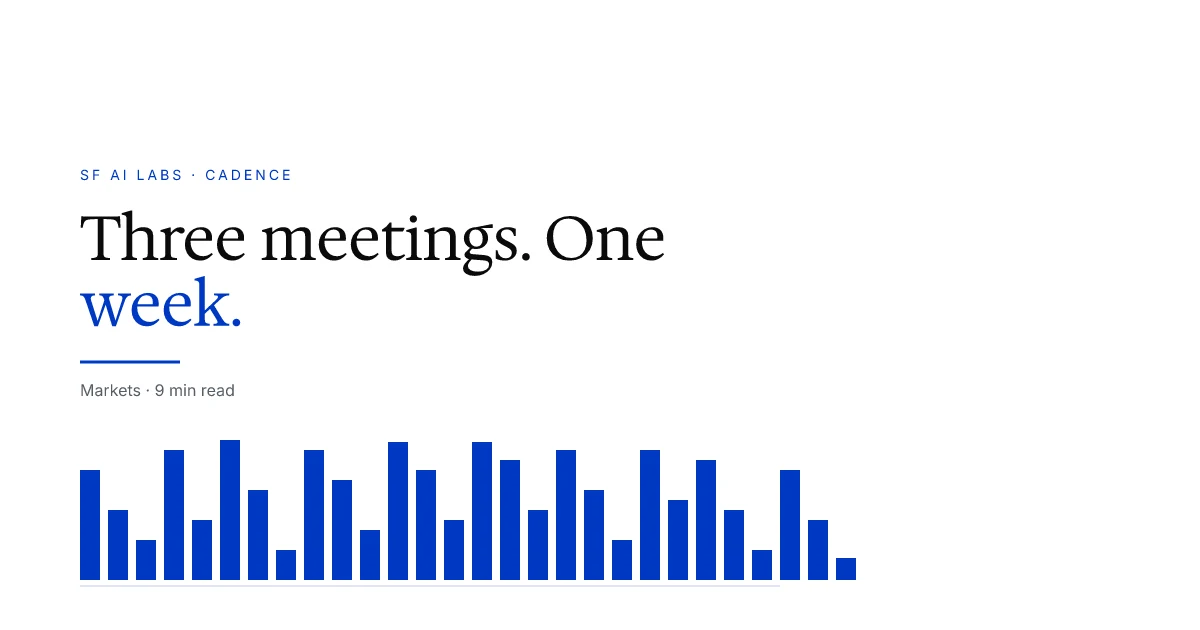 The Weekly Founder-Partner Cadence: what good looks like