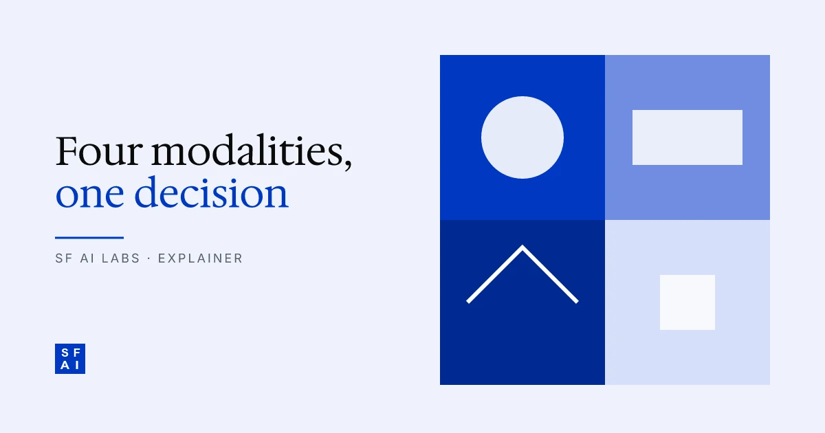 What is multi-modal AI? (and when your product needs it)