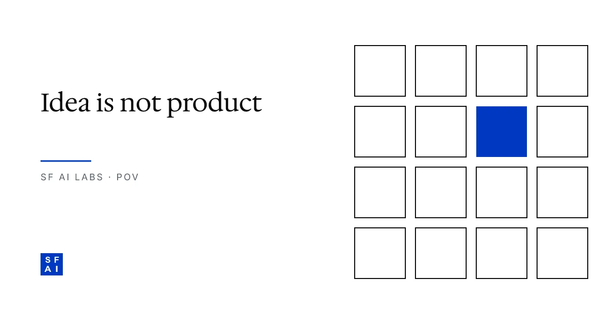 Why "we have an AI idea" is not yet a product